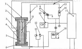高压加热器工作原理 高压加热器的三个传热段原理是什么